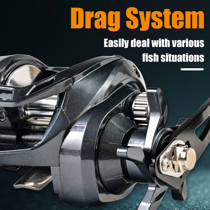 Wide Body, Large Capacity, Lon - огляд і ціна Abu Garcia Reel Max