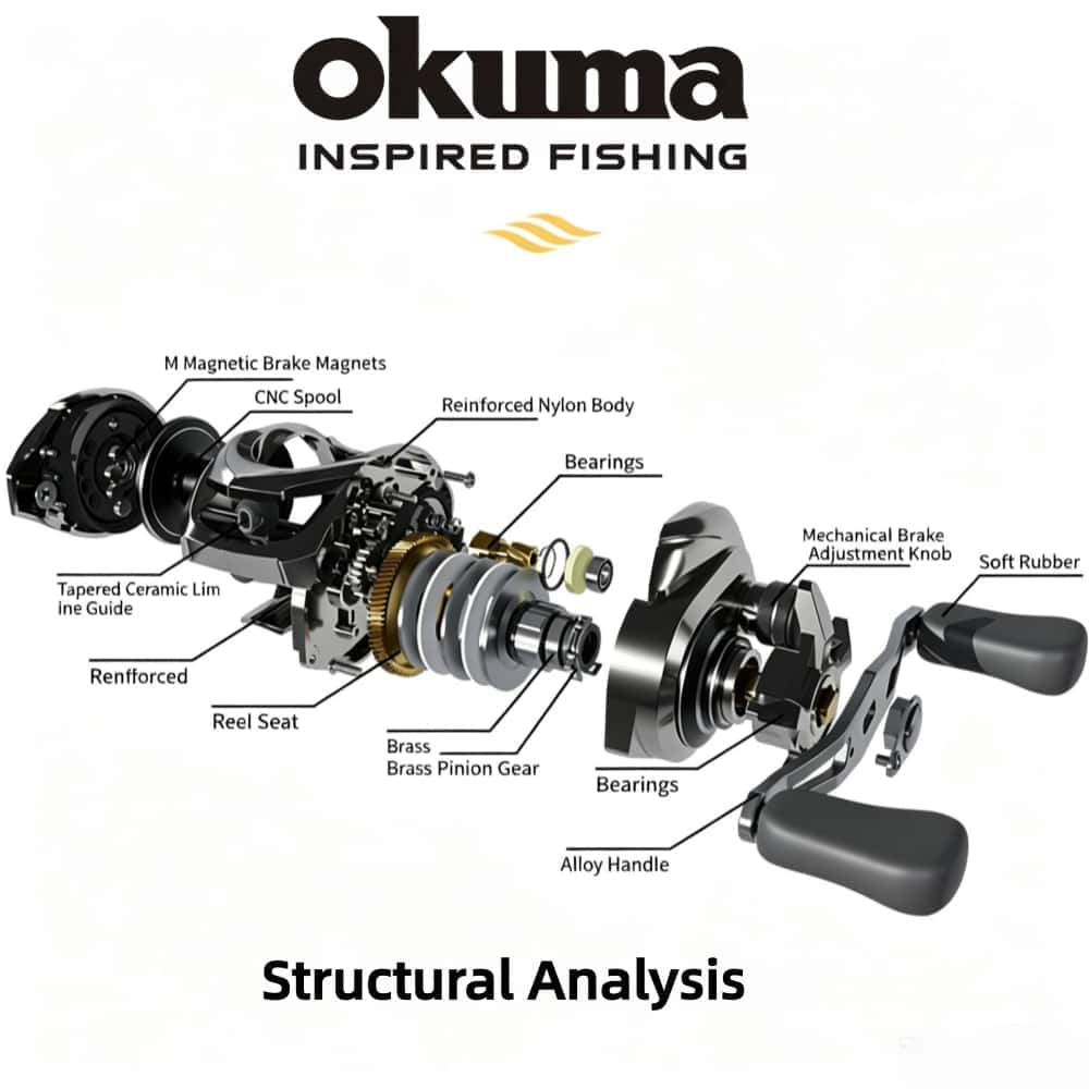 New Okuma Fishing Reel 7.2:1 W - огляд і ціна Abu Garcia Reel Max